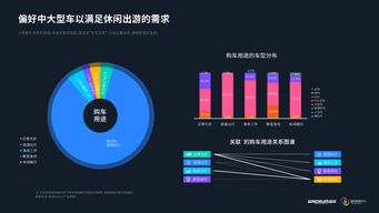 汽車(chē)網(wǎng)站與互聯(lián)網(wǎng)數(shù)據(jù)資訊 199IT引領(lǐng)數(shù)據(jù)驅(qū)動(dòng)未來(lái)